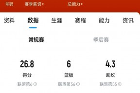 华体会下载-关于火箭全明星恢复缓慢，球队战绩或受到影响的信息