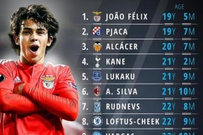 华体会登陆-本菲卡绝杀尤文，姆巴佩乌龙送礼欧联杯的简单介绍