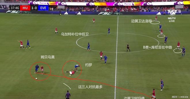 华体会hth-巴黎圣日耳曼战平曼联,哈兰德补时绝平世界杯的简单介绍 第2张 华体会hth-巴黎圣日耳曼战平曼联,哈兰德补时绝平世界杯的简单介绍 第2张