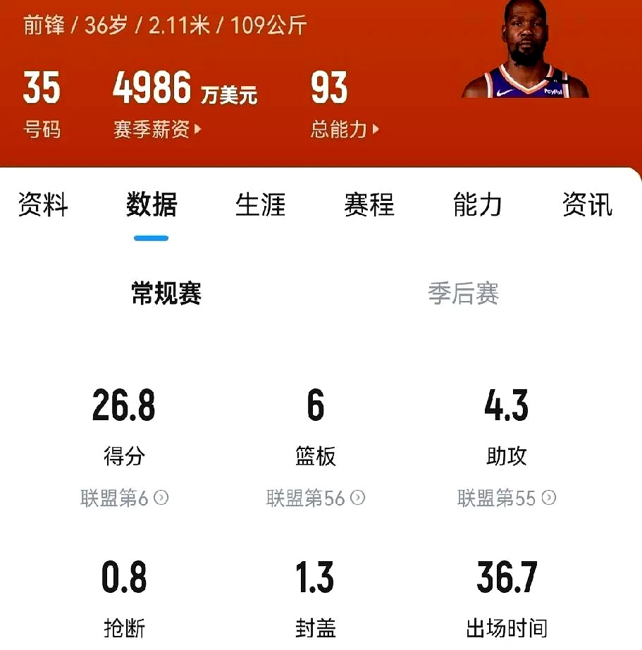 华体会下载-关于火箭全明星恢复缓慢，球队战绩或受到影响的信息  第1张